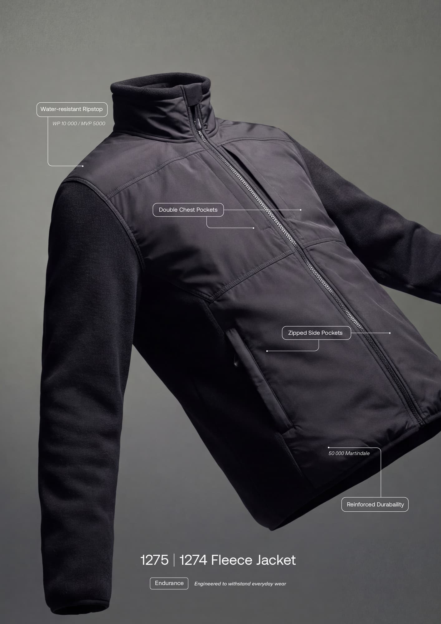 1275 Fleece Jacket